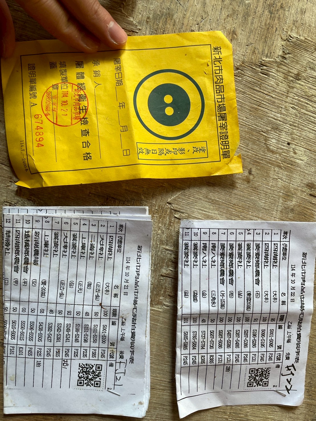 豬肉攤商出示屠宰證明，確認無違規之處