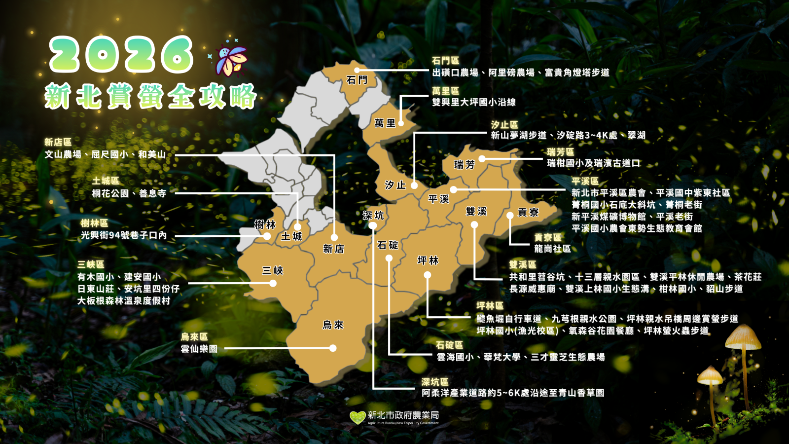 2024新北賞螢全攻略